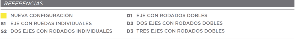 consideraciones